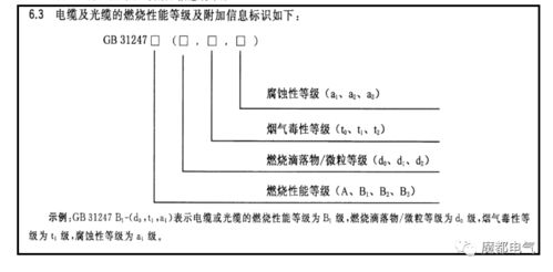 新 民用建筑电气设计标准 gb51348 2019疑点分析 快收藏学习吧